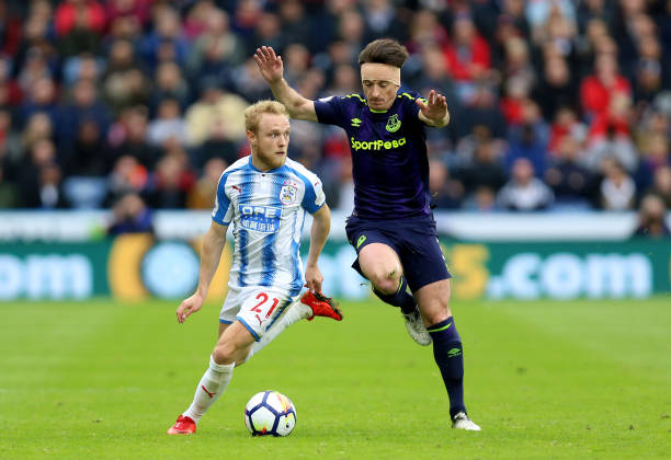 高难度动作 高难度动作